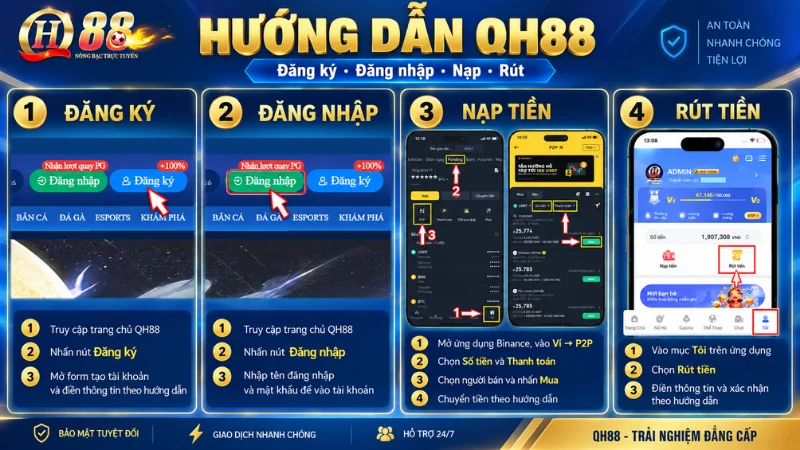 Hướng dẫn QH88 gồm đăng ký đăng nhập nạp tiền và rút tiền